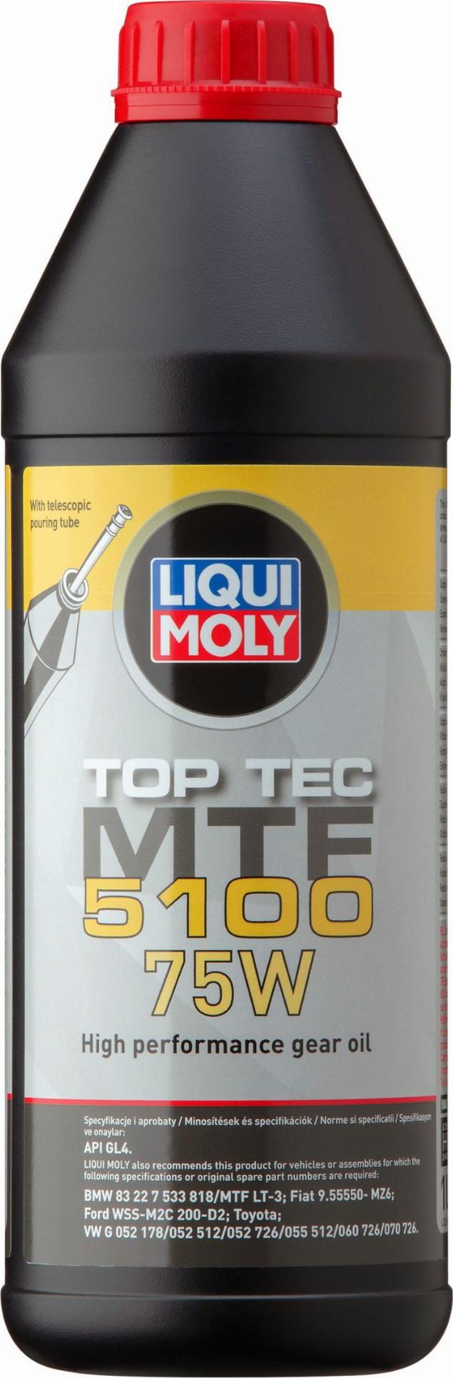 Liqui Moly 21687