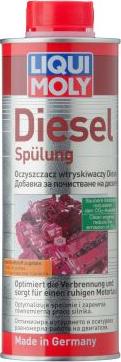 Liqui Moly 2666