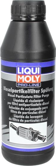 Liqui Moly 5171 - Sodrēju /