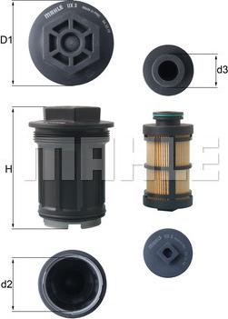 MAHLE UX3KIT
