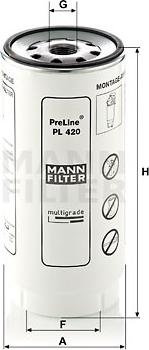 Mann-Filter PL420X