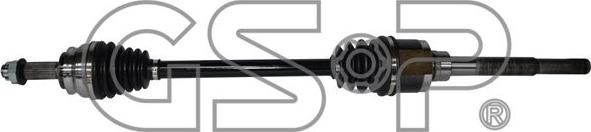 GSP 251045