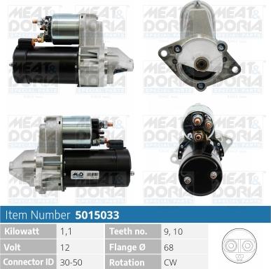 Meat & Doria 5015033 - Auto