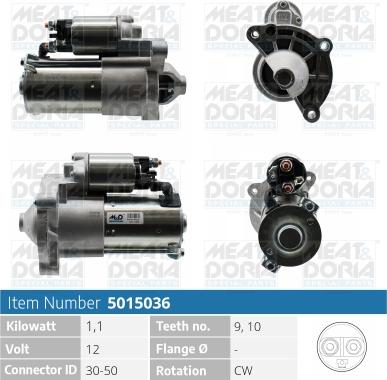 Meat & Doria 5015036 - Auto