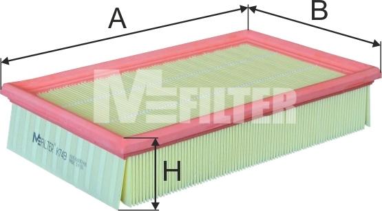 WIX Filters WA9408 - C28110 GAISA