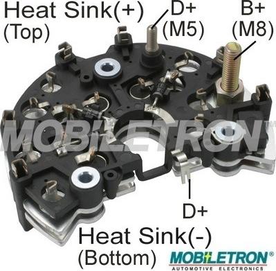 Mobiletron RB-110H - Taisngriezis, Ģenerators