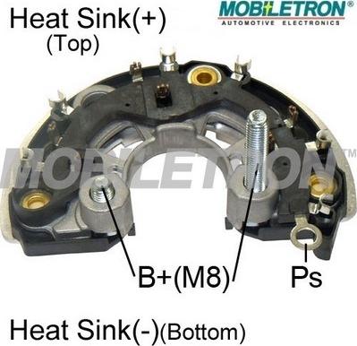 Mobiletron RB-168H