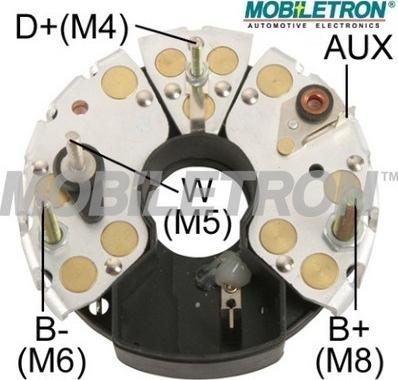 Mobiletron RB-66H