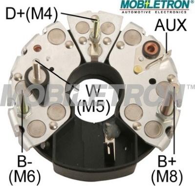 Mobiletron RB-73H - Taisngriezis, Ģenerators