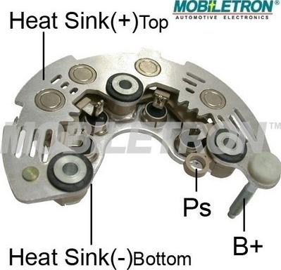 Mobiletron RF-19H