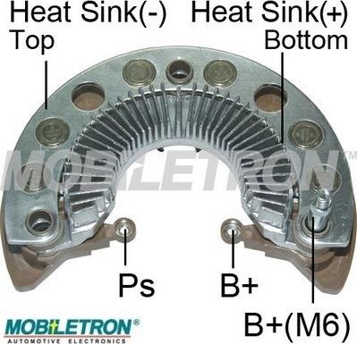 Mobiletron RM-222HV