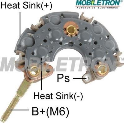 Mobiletron RN-13