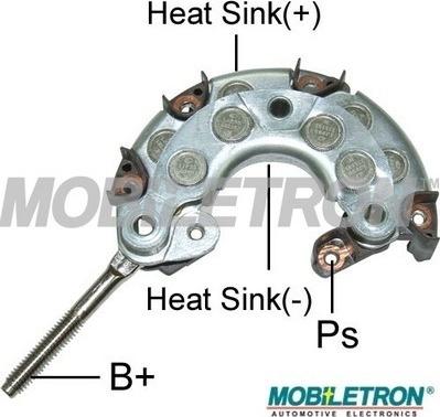 Mobiletron RN-15PL