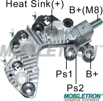 Mobiletron RP-39H