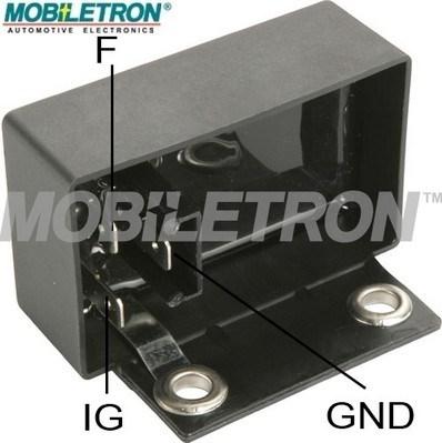Mobiletron VR-B191