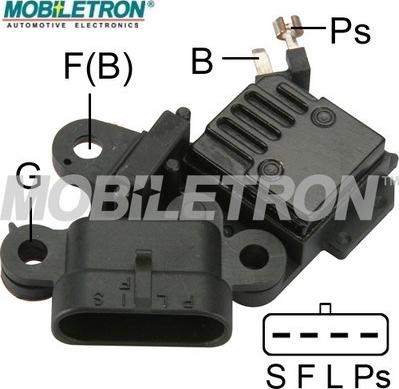 Mobiletron VR-D232
