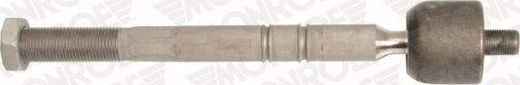 MONROE L28215