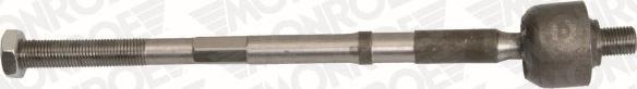 MONROE L28217