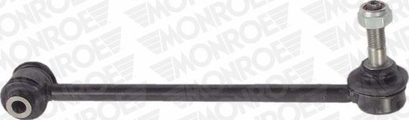 MONROE L28608