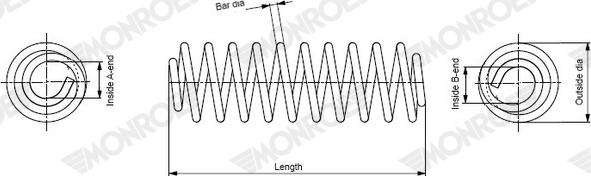 MONROE SP5181