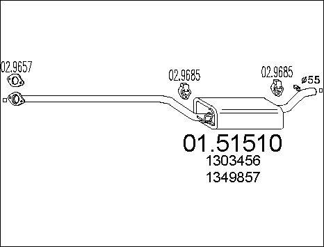 MTS 01.51510