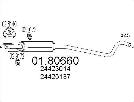 MTS 01.80660