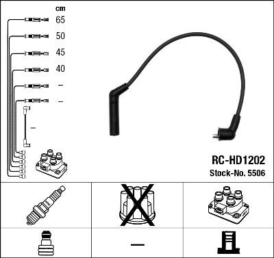 NGK 5506 - Augstsprieguma vadu komplekts