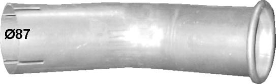 Polmo 69.102