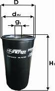 PZL Filters PP201
