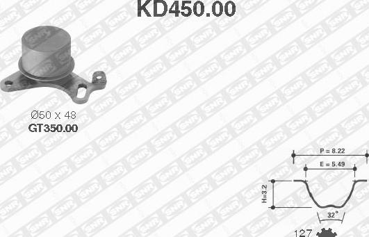 SNR KD450.00 - Zobsiksnas komplekts