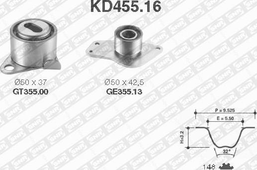 SNR KD455.16 - Zobsiksnas komplekts