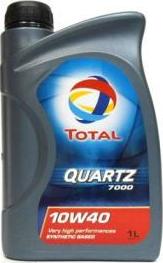 TOTAL Energies 2201528 - Auto Part