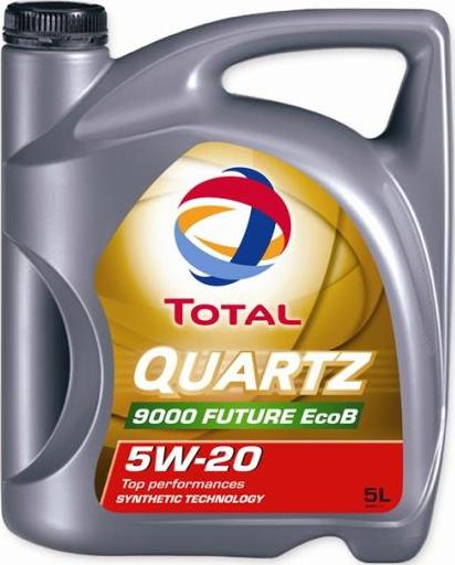 TOTAL Energies 2209995