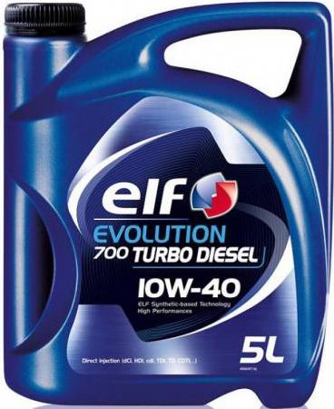 TOTAL Energies 10W-40