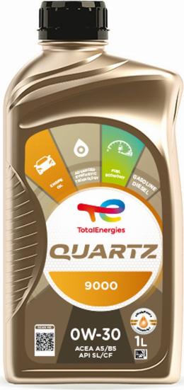 TOTAL Energies 2180967 - Auto Part