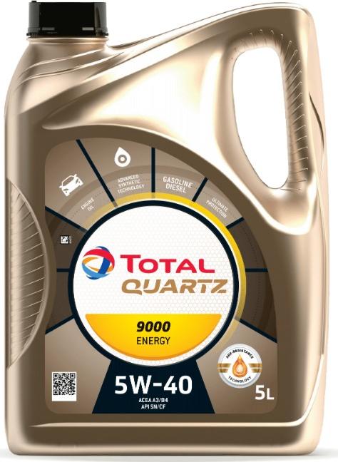 TOTAL Energies 2216272 - Auto Part