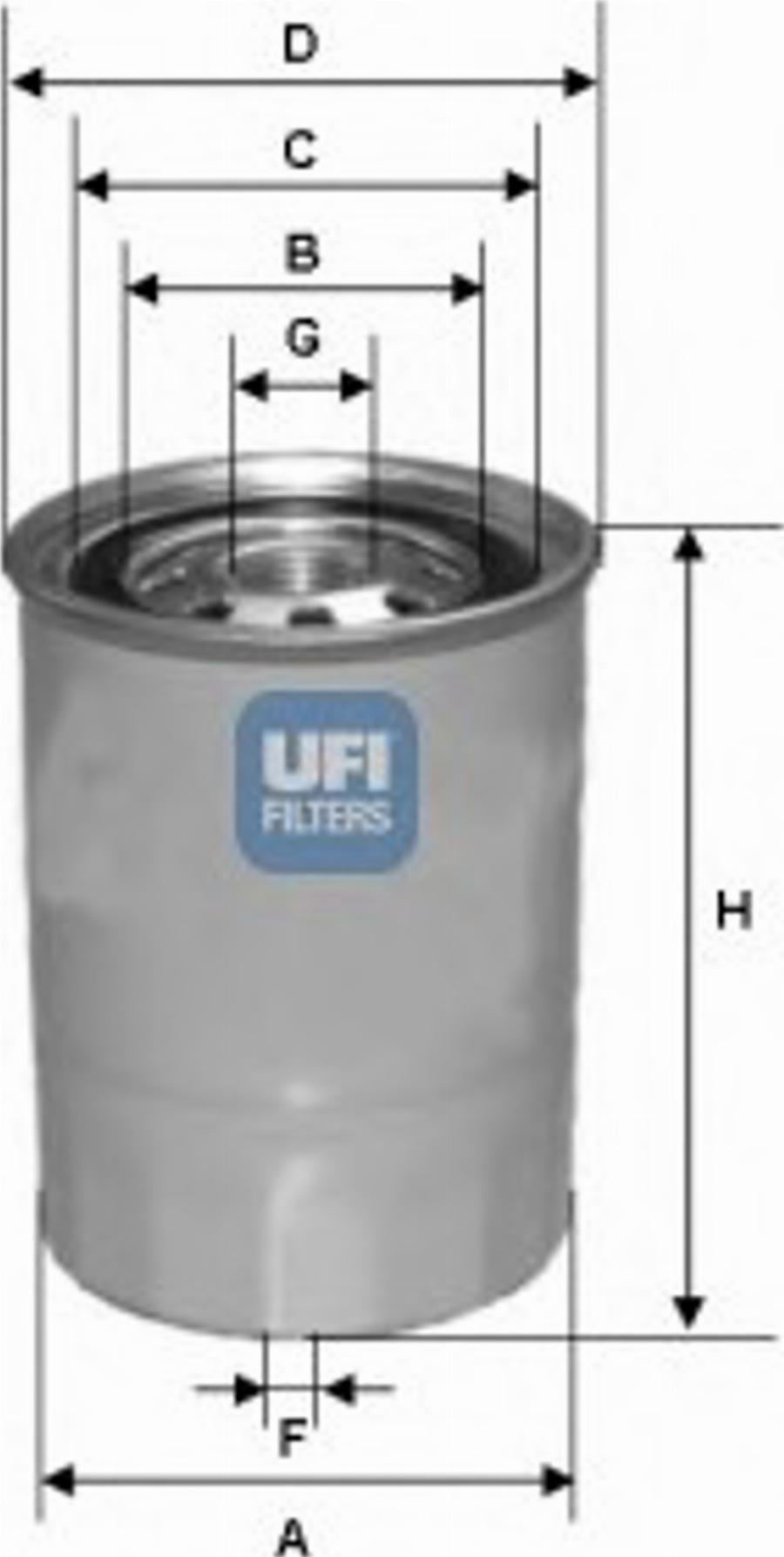 UFI 24.327.00