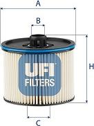 UFI 26.195.00 - Degvielas