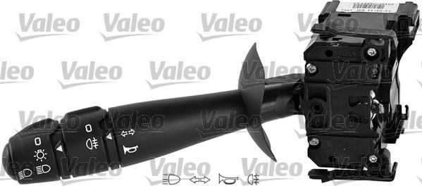 VALEO 251601 - ST. KOLONNAS SLĒDZIS