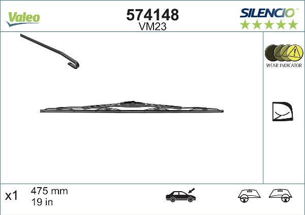 VALEO 574148
