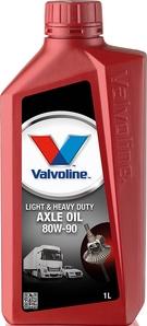 Valvoline 868214