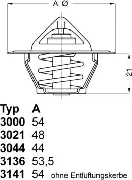 Wahler 3000.83 - Termostats, Dzesēšanas