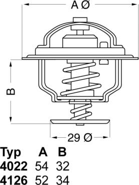 Wahler 4126.88