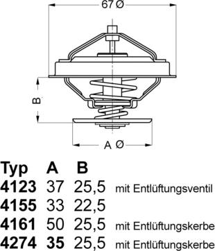 Wahler 4274.82D