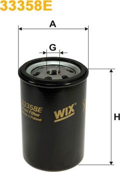 WIX Filters 33358E - Auto Part