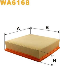 WIX Filters WA6168 - C22117 GAISA