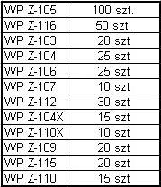 WP 5-100-01