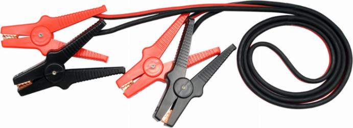 YATO YT-83153